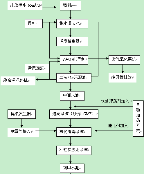 &#80;&#84;&#30495;&#20154;&#65288;&#20013;&#22269;&#65289;&#23448;&#26041;&#32593;&#31449;